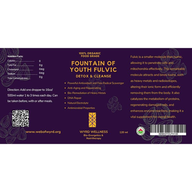 Full Moon Water Fast Bundle