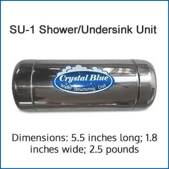 SU-1 Shower/Undersink Unit